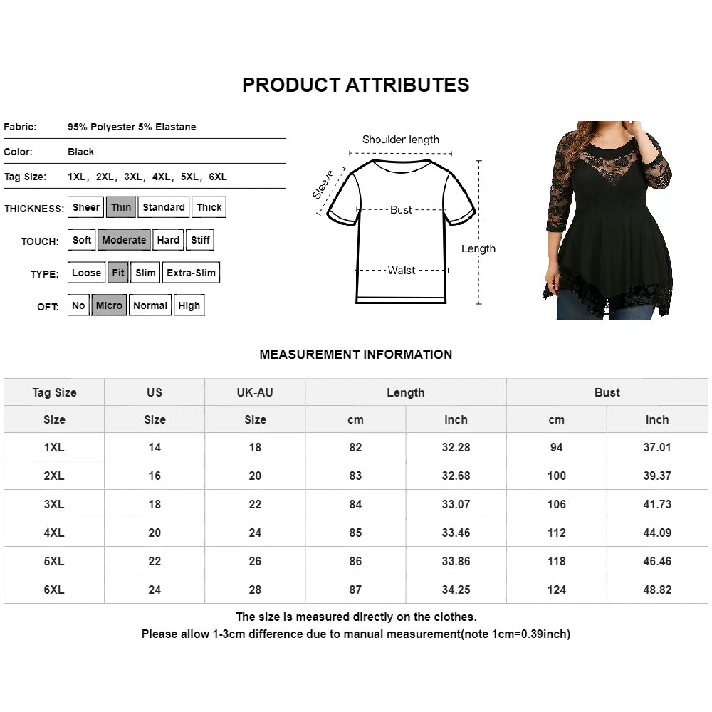 Women's Plus Size Fashion Lace Panel Irregular Hem Pullover Round Neck Sheer Top 3/4 Sleeve Tee.